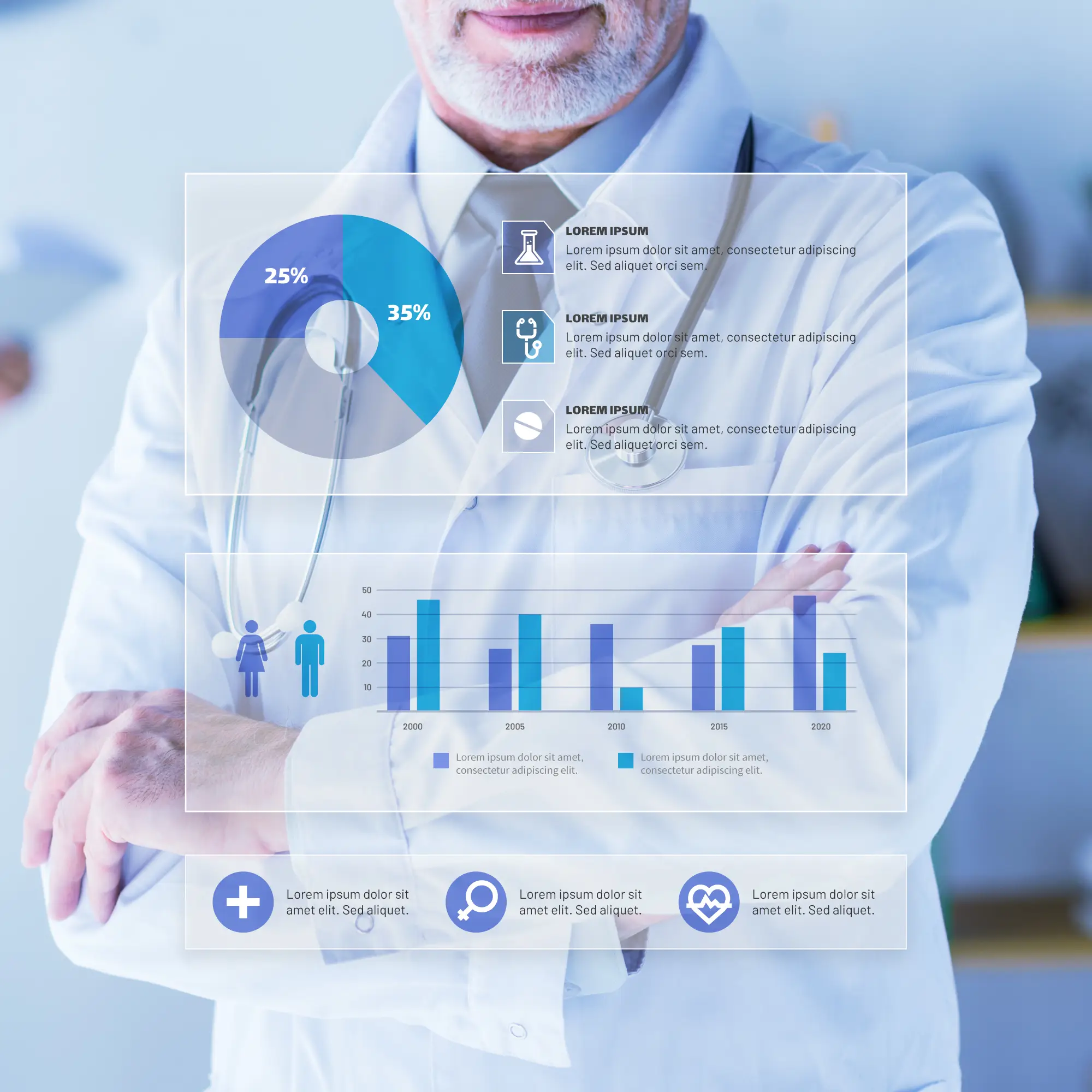 Dashboards Robustos DATASUS